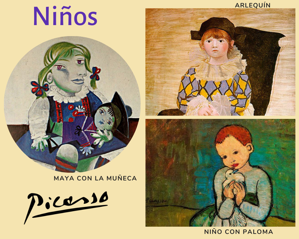 Infografía titulada "Niños" de Picasso que muestra tres obras: "Maya con la muñeca" (estilo cubista), "Arlequín" y "Niño con paloma" (estilo clásico y postimpresionista).